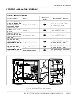 Preview for 35 page of Husqvarna HUV 5420 DX Owner'S Manual