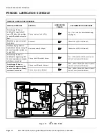 Предварительный просмотр 34 страницы Husqvarna HUV 5420 DXR Owner'S Manual