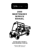 Husqvarna HUV4420 Service Manual preview