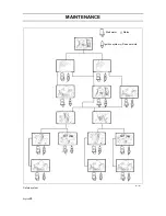 Предварительный просмотр 28 страницы Husqvarna iZE 4821 Operator'S Manual