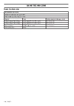 Preview for 154 page of Husqvarna J-handle barrier 536LiLX Operator'S Manual