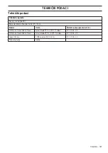 Preview for 181 page of Husqvarna J-handle barrier 536LiLX Operator'S Manual