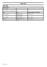 Preview for 246 page of Husqvarna J-handle barrier 536LiLX Operator'S Manual