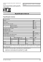 Preview for 121 page of Husqvarna K 535i Operator'S Manual