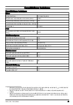 Preview for 49 page of Husqvarna K 7000 Chain Operator'S Manual