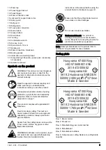 Preview for 3 page of Husqvarna K 7000 Ring Operator'S Manual