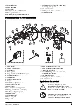 Preview for 3 page of Husqvarna K 7000 Operator'S Manual