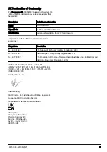 Preview for 31 page of Husqvarna K 7000 Operator'S Manual