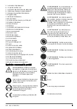 Preview for 3 page of Husqvarna K 770 Dry Cut Operator'S Manual