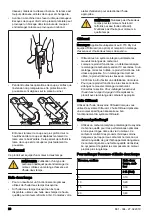 Preview for 20 page of Husqvarna K 770 Dry Cut Operator'S Manual