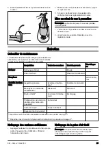 Preview for 25 page of Husqvarna K 770 Dry Cut Operator'S Manual