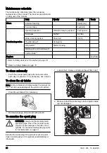 Предварительный просмотр 26 страницы Husqvarna K 970 III, K 970 III Rescue, K 970 SmartGuard Operator'S Manual