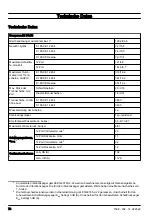 Preview for 72 page of Husqvarna K1 PACE Operator'S Manual