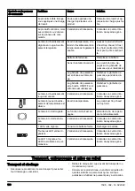 Preview for 108 page of Husqvarna K1 PACE Operator'S Manual