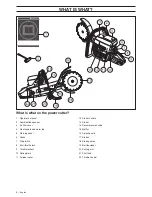 Preview for 4 page of Husqvarna K650 Cut-n-break Operator'S Manual