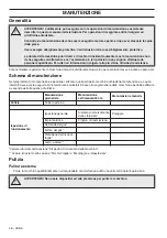 Preview for 48 page of Husqvarna K6500 II Chain Operator'S Manual