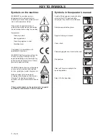 Preview for 2 page of Husqvarna K960 Rescue Operator'S Manual