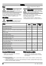 Предварительный просмотр 40 страницы Husqvarna LB146 Operator'S Manual