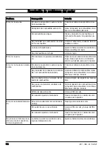 Предварительный просмотр 102 страницы Husqvarna LB146 Operator'S Manual