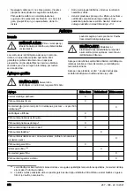 Предварительный просмотр 212 страницы Husqvarna LB146 Operator'S Manual