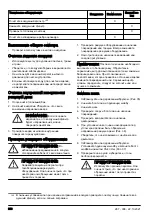 Предварительный просмотр 300 страницы Husqvarna LB146 Operator'S Manual