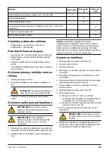 Предварительный просмотр 197 страницы Husqvarna LC 451S Operator'S Manual