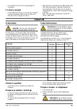 Предварительный просмотр 315 страницы Husqvarna LC 451S Operator'S Manual