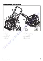 Предварительный просмотр 4 страницы Husqvarna LF 100 Operator'S Manual