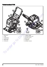 Предварительный просмотр 5 страницы Husqvarna LF 100 Operator'S Manual