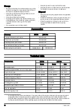 Preview for 16 page of Husqvarna LFV 100 Operator'S Manual