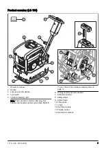 Preview for 3 page of Husqvarna LG 164 Operator'S Manual