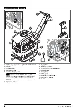 Preview for 4 page of Husqvarna LG 164 Operator'S Manual