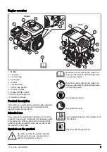 Preview for 5 page of Husqvarna LG 164 Operator'S Manual