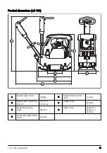 Preview for 29 page of Husqvarna LG 164 Operator'S Manual