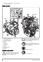 Предварительный просмотр 4 страницы Husqvarna LG 400 Operator'S Manual