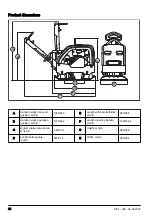 Предварительный просмотр 24 страницы Husqvarna LG 400 Operator'S Manual