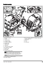 Предварительный просмотр 3 страницы Husqvarna LG 504 Operator'S Manual