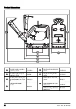 Предварительный просмотр 22 страницы Husqvarna LG 504 Operator'S Manual