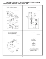 Предварительный просмотр 102 страницы Husqvarna LGT24K54 Owner'S Manual