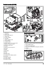 Предварительный просмотр 3 страницы Husqvarna LH 700 Operator'S Manual