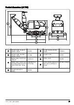 Preview for 29 page of Husqvarna LH 700 Operator'S Manual