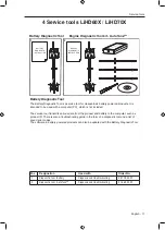 Предварительный просмотр 11 страницы Husqvarna LiHD50 Workshop Manual