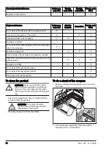 Preview for 12 page of Husqvarna LP 6500 Operator'S Manual