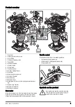 Preview for 3 page of Husqvarna LT 5005 Operator'S Manual