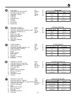 Предварительный просмотр 71 страницы Husqvarna LT120 Instruction Manual