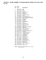 Preview for 33 page of Husqvarna LT1942 Owner'S Manual