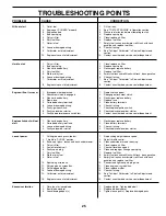 Preview for 25 page of Husqvarna LTH1536 Owner'S Manual