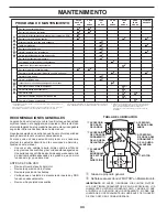 Preview for 44 page of Husqvarna LTH17538 Operator'S Manual