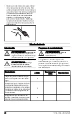 Предварительный просмотр 48 страницы Husqvarna MADSAW 525iDEPS Operator'S Manual