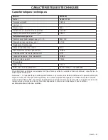 Preview for 41 page of Husqvarna MS 360 G Operator'S Manual